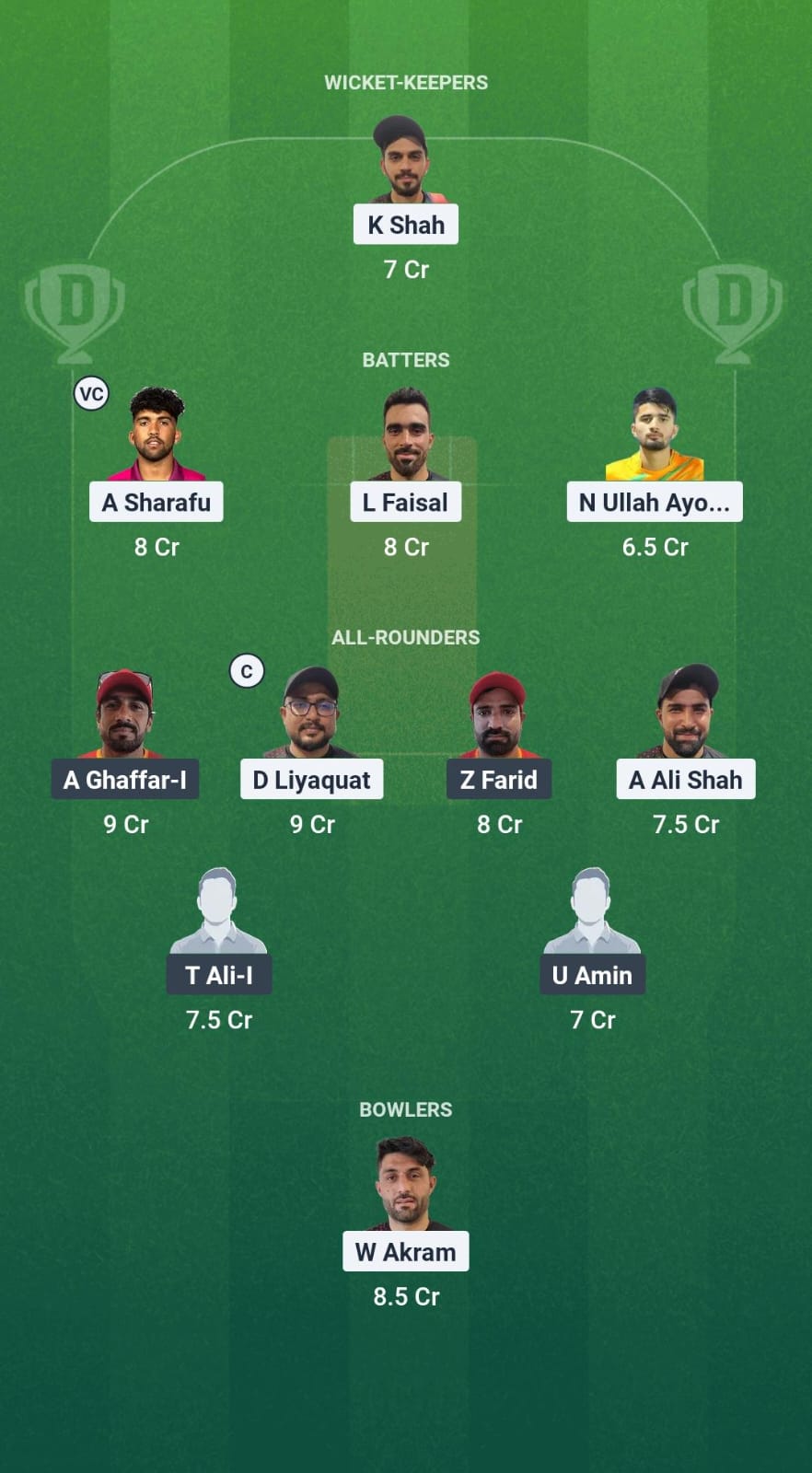 SHA vs EMR Dream11 Prediction Fantasy Cricket Tips Dream11 Team Emirates D10 2025 