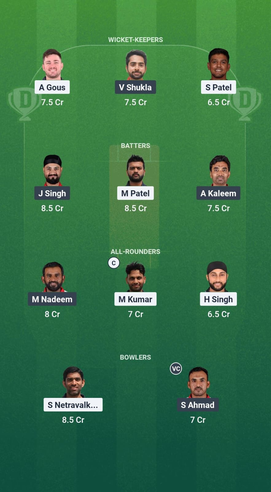 1000681877 USA vs OMN Dream11 Prediction Fantasy Cricket Tips Dream11 Team ICC CWC League 2 ODI 2023-27