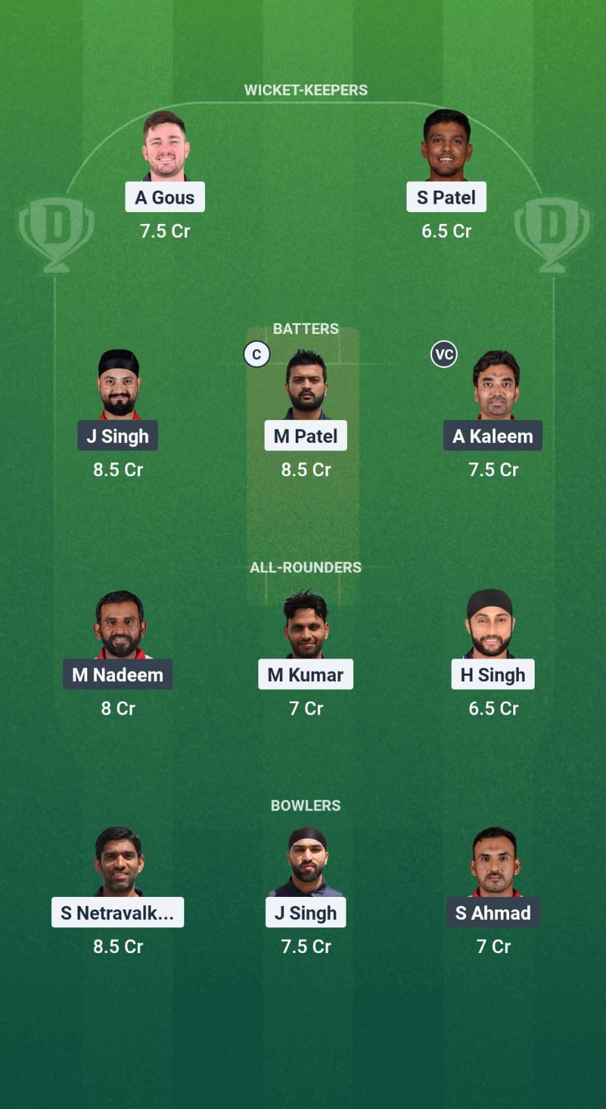 1000681880 USA vs OMN Dream11 Prediction Fantasy Cricket Tips Dream11 Team ICC CWC League 2 ODI 2023-27