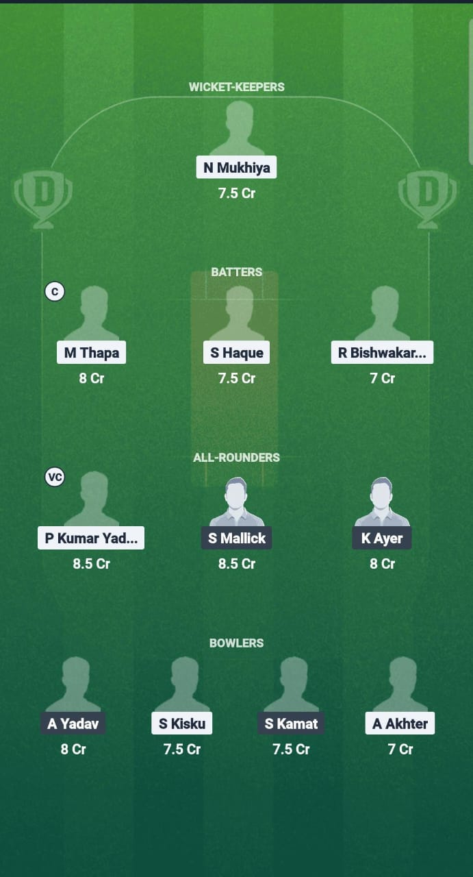 ULH vs AVC Dream11 Prediction Fantasy Cricket Tips Dream11 Team Nepal T10 2025 