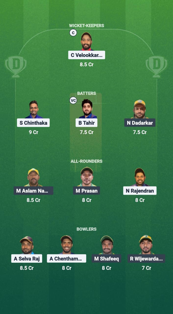 KMS vs ALH Dream11 Prediction Fantasy Cricket Tips Dream11 Team Kuwait T10 Elite Championship 2025 