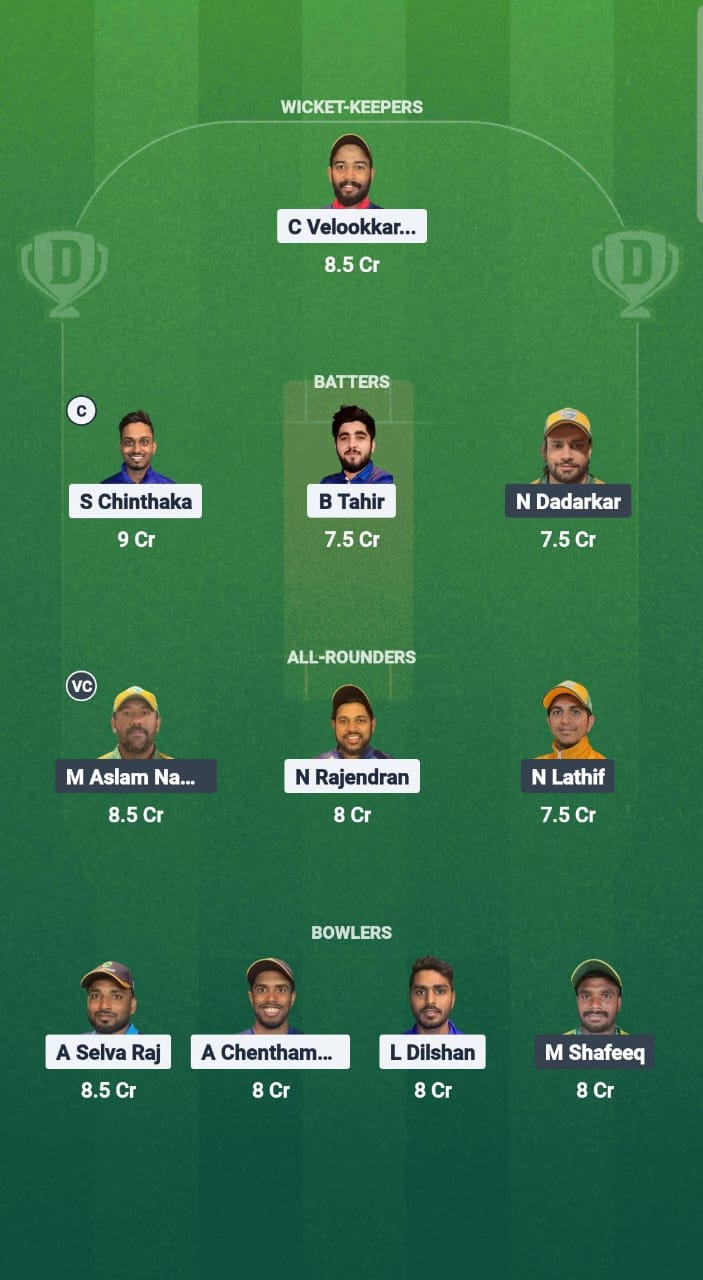 KMS vs ALH Dream11 Prediction Fantasy Cricket Tips Dream11 Team Kuwait T10 Elite Championship 2025 
