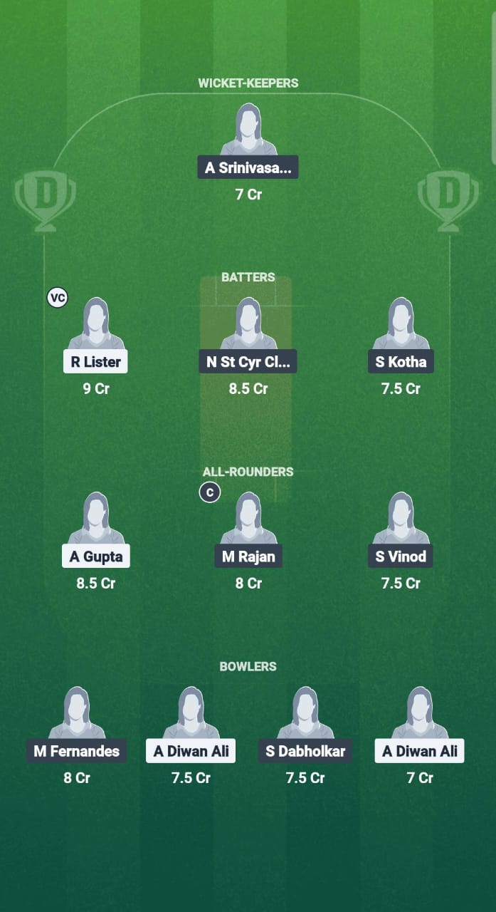 1000682530 BEL-W vs CHE-W Dream11 Prediction Fantasy Cricket Tips Dream11 Team ECN T20IW Mdina Cup 2025