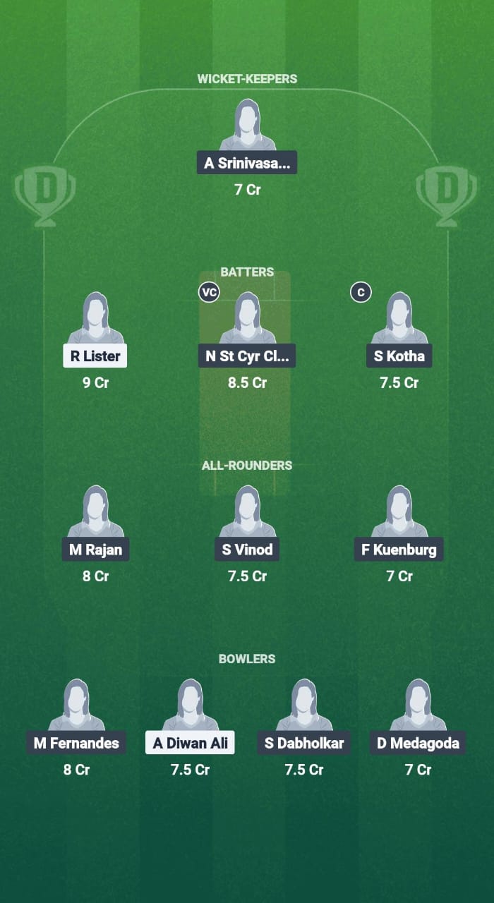 1000682533 BEL-W vs CHE-W Dream11 Prediction Fantasy Cricket Tips Dream11 Team ECN T20IW Mdina Cup 2025