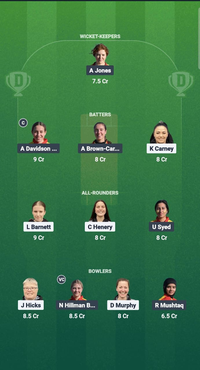 1000683050 IOM-W vs ESP-W Dream11 Prediction Fantasy Cricket Tips Dream11 Team ICC Women's T20 WC Europe Qualifier Div 2 2025