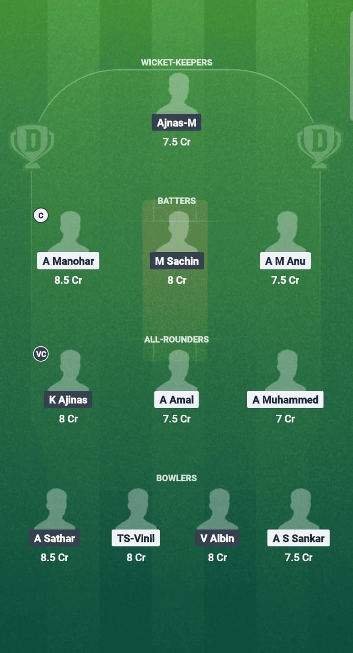 1000683530 KOY vs WAN Dream11 Prediction Fantasy Cricket Tips Dream11 Team Kerala T20 Men's Challenger Trophy 2025