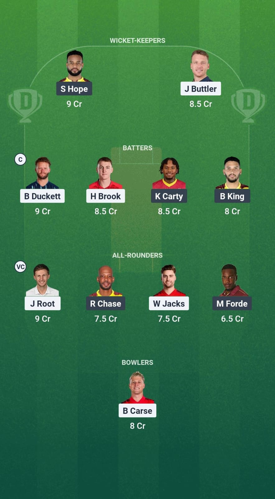 ENG vs WI Dream11 Prediction Fantasy Cricket Tips Dream11 Team West Indies Tour of England 2025 