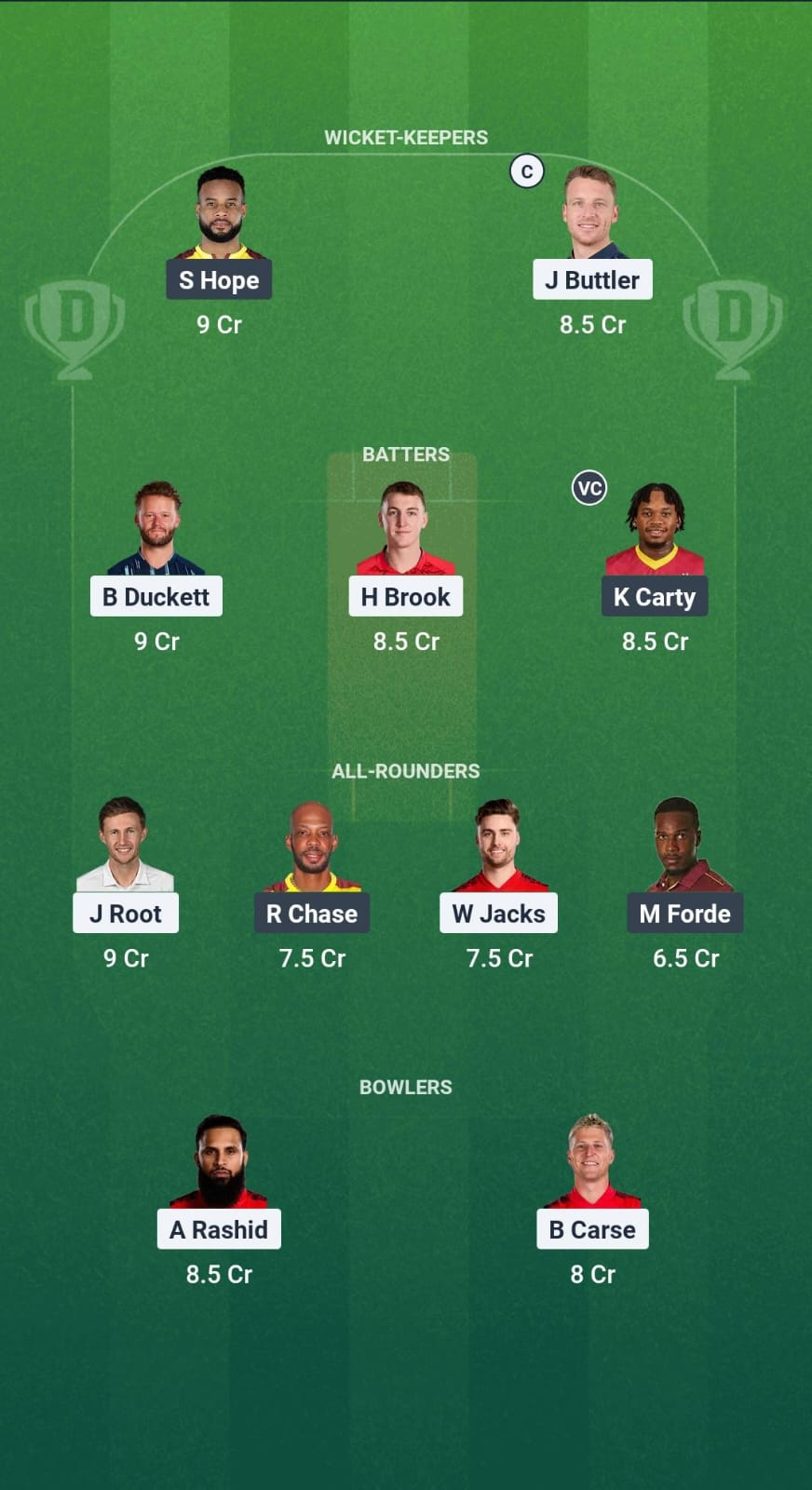 ENG vs WI Dream11 Prediction Fantasy Cricket Tips Dream11 Team West Indies Tour of England 2025 