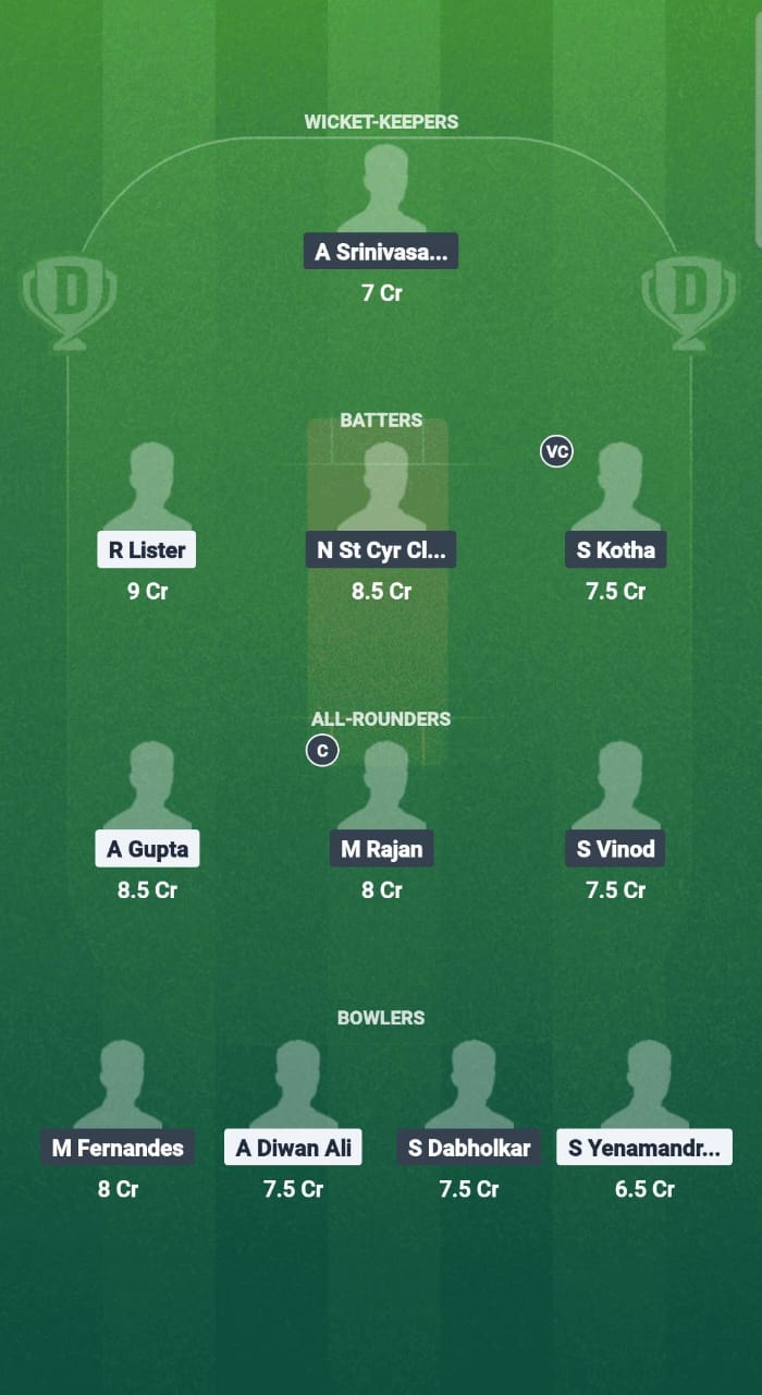 1000683716 BEL-W vs CHE-W Dream11 Prediction Fantasy Cricket Tips Dream11 Team ECN T20IW Mdina Cup 2025