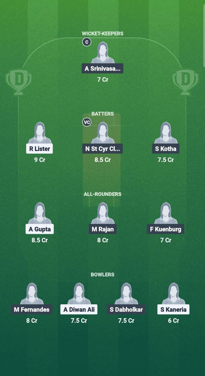 1000683719 BEL-W vs CHE-W Dream11 Prediction Fantasy Cricket Tips Dream11 Team ECN T20IW Mdina Cup 2025
