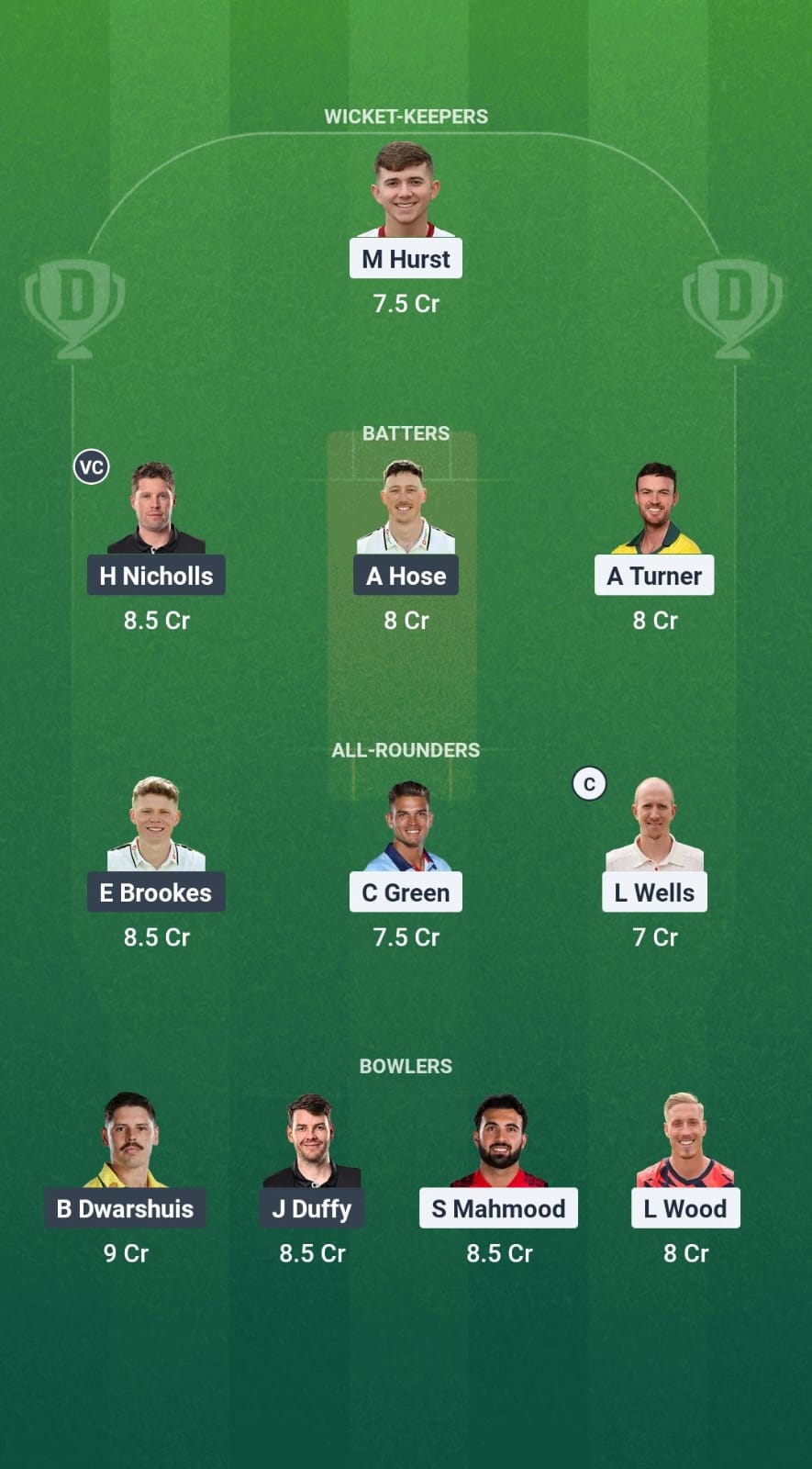1000683873 LAN vs WOR Dream11 Prediction Fantasy Cricket Tips Dream11 Team English T20 Blast 2025