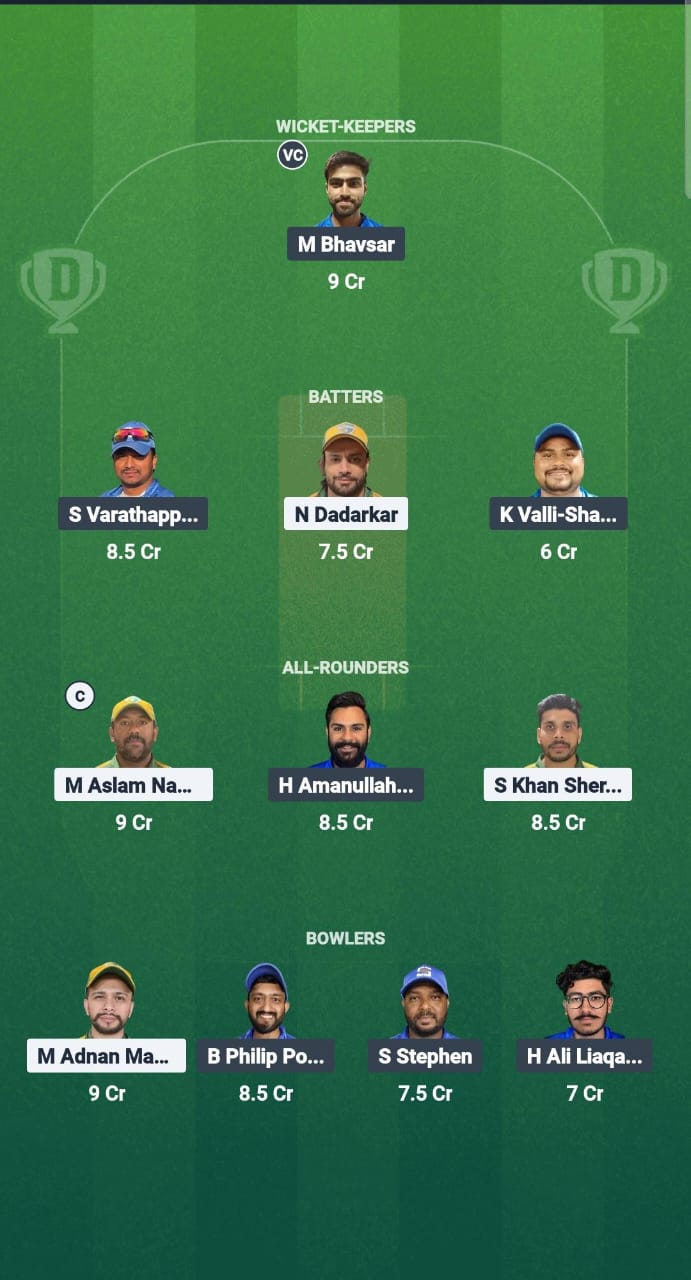 1000684247 ALH vs KRM Dream11 Prediction Fantasy Cricket Tips Dream11 Team kuwait T10 Elite Championship 2025