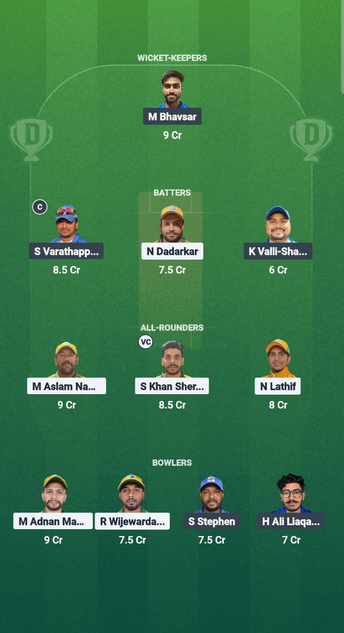 1000684250 ALH vs KRM Dream11 Prediction Fantasy Cricket Tips Dream11 Team kuwait T10 Elite Championship 2025