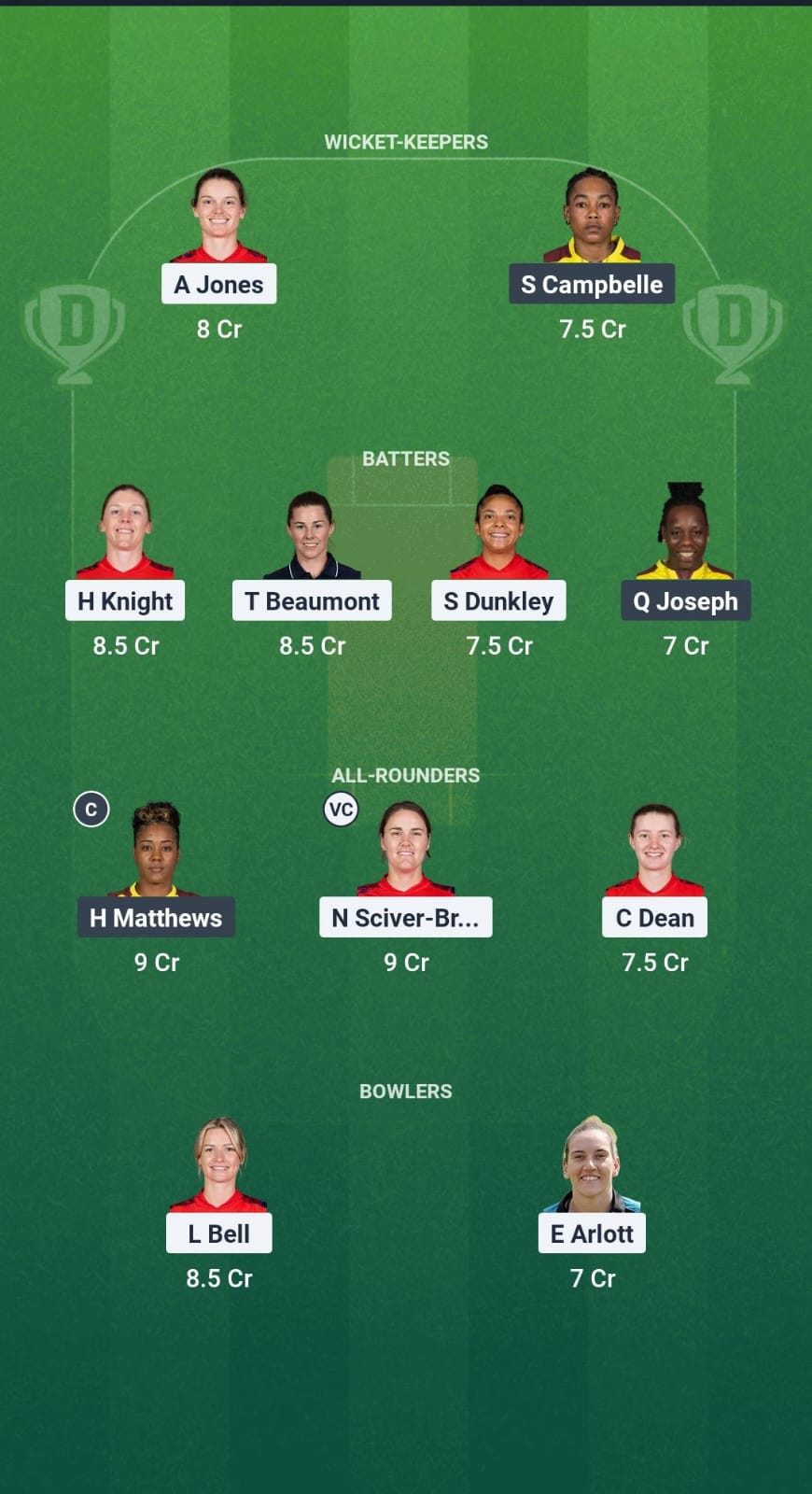 1000684331 EN-W vs WI-W Dream11 Prediction Fantasy Cricket Tips Dream11 Team West Indies Women Tour of England 2025