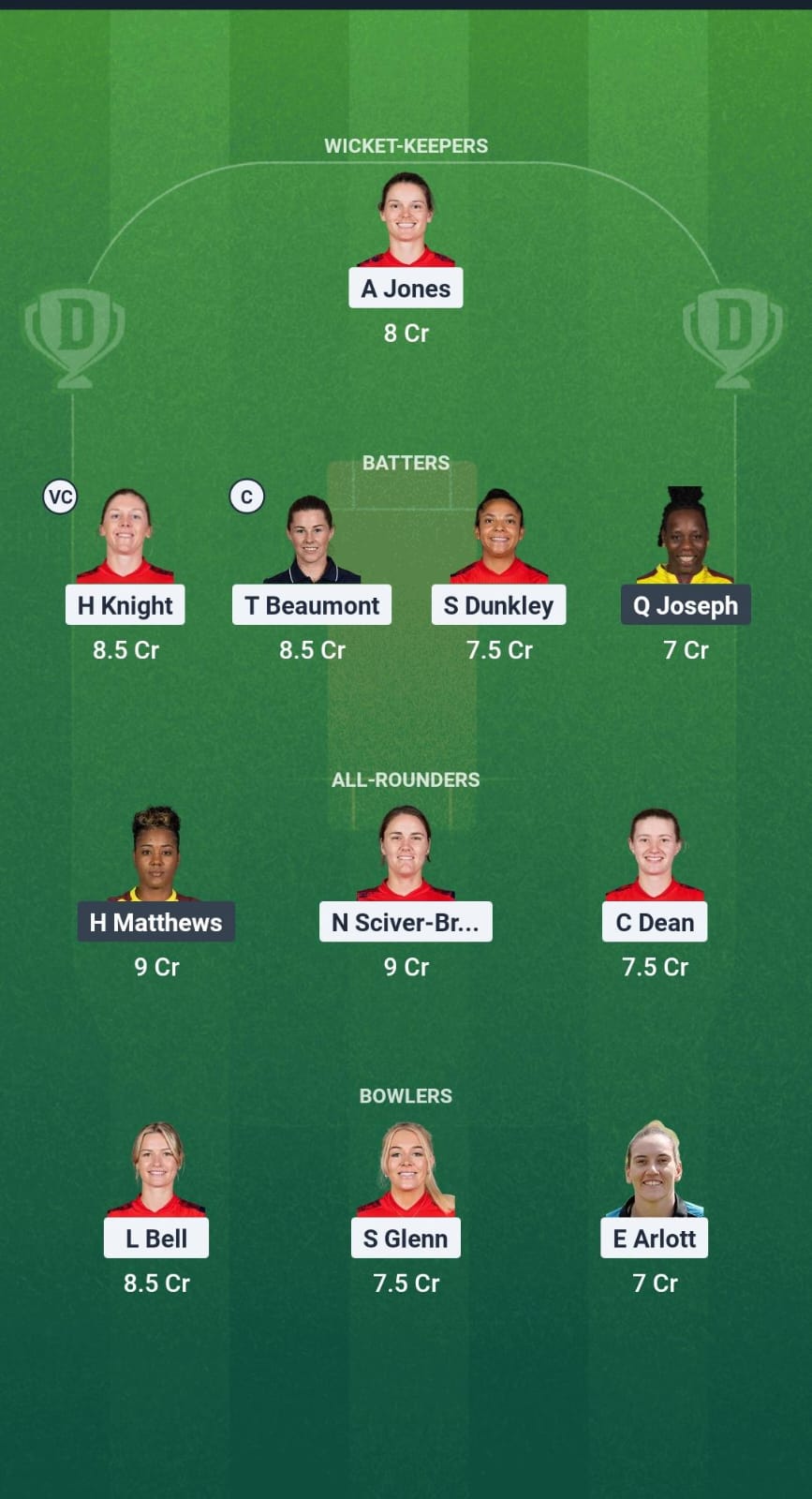 1000684334 EN-W vs WI-W Dream11 Prediction Fantasy Cricket Tips Dream11 Team West Indies Women Tour of England 2025