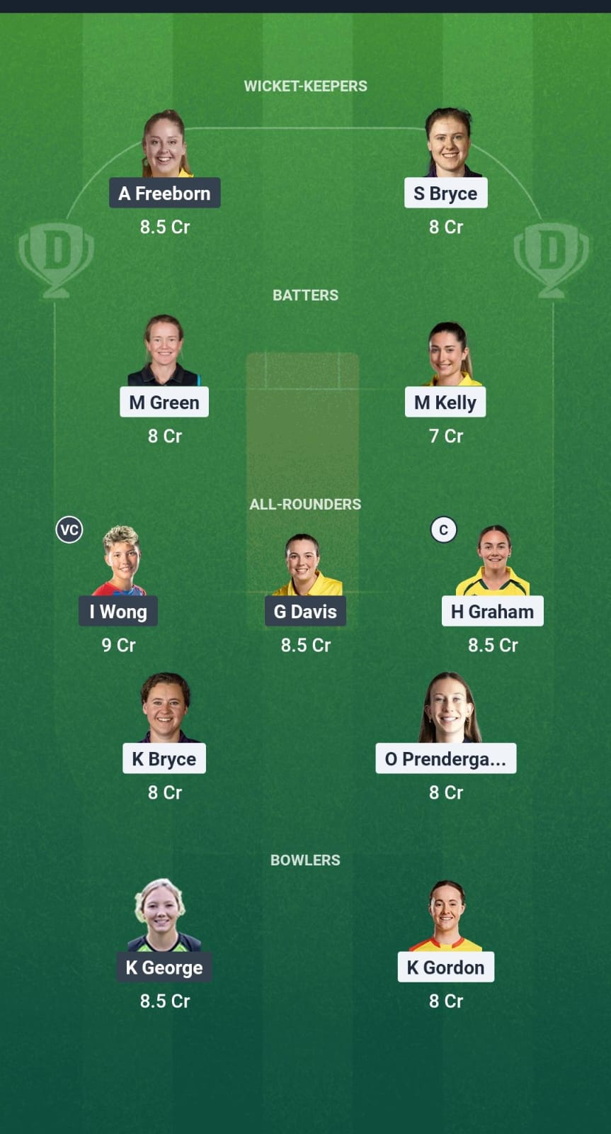 1000684356 BLA-W vs WAR-W Dream11 Prediction Fantasy Cricket Tips Dream11 Team English Women's T20 Blast 2025