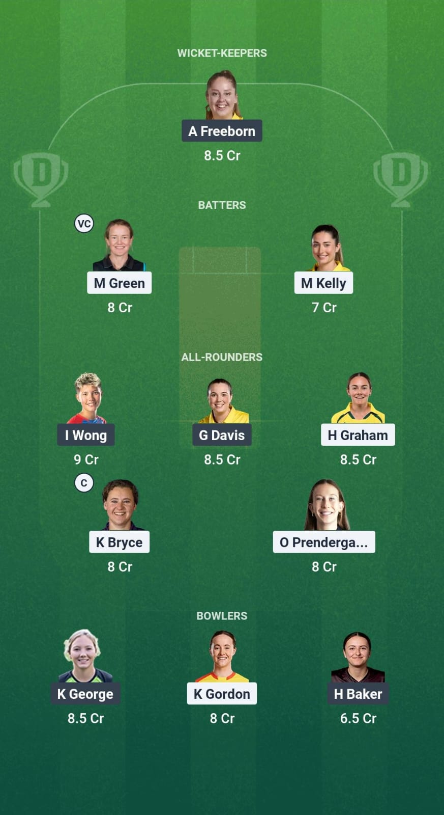 1000684359 BLA-W vs WAR-W Dream11 Prediction Fantasy Cricket Tips Dream11 Team English Women's T20 Blast 2025