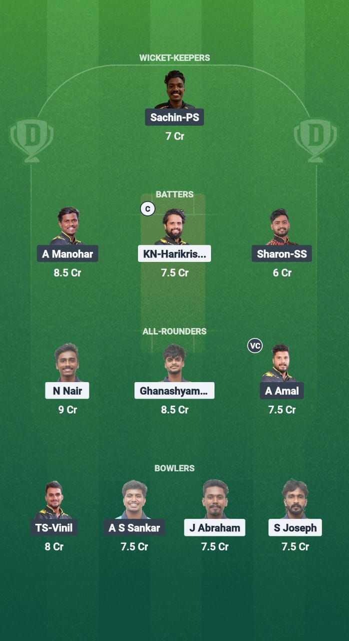 Koy vs Kol Dream11 Prediction Fantasy Cricket Tips Dream11 Team Kerala T20 TROFEU MEN CHALLENGER 2025 