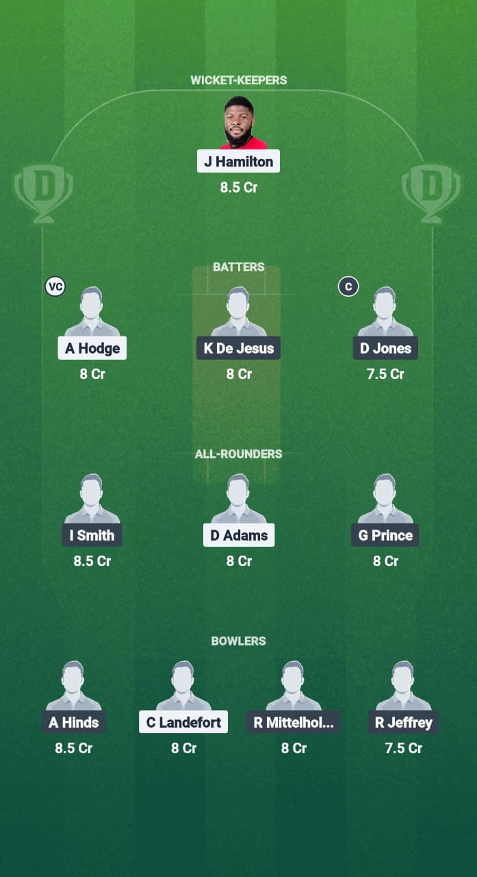 1000685117 AGU vs VIS Dream11 Prediction Fantasy Cricket Tips Dream11 Team West Indies T20 Leeward lslands 2025