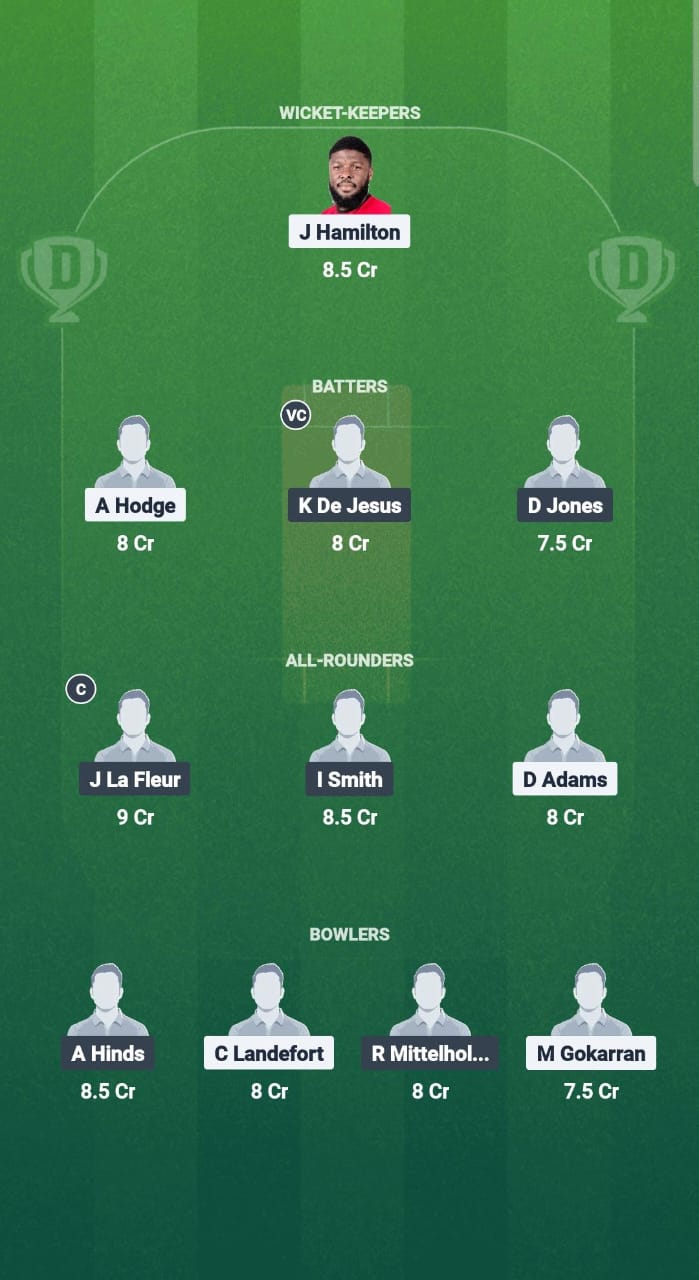 1000685123 AGU vs VIS Dream11 Prediction Fantasy Cricket Tips Dream11 Team West Indies T20 Leeward lslands 2025