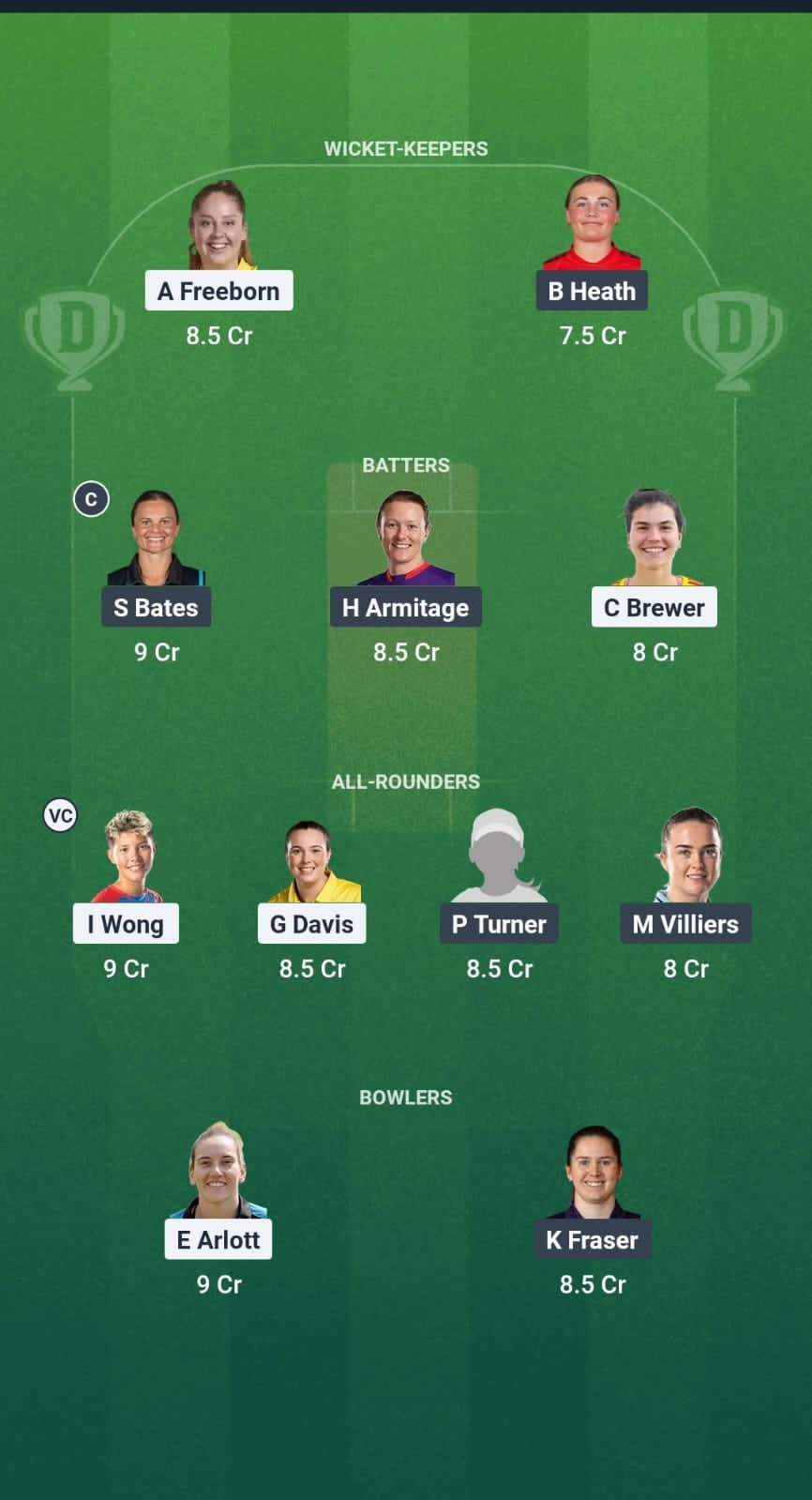 1000685141 WAR-W vs DUR-W Dream11 Prediction Fantasy Cricket Tips Dream11 Team English Women's T20 Blast 2025