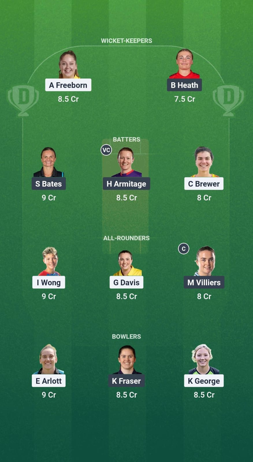 1000685144 WAR-W vs DUR-W Dream11 Prediction Fantasy Cricket Tips Dream11 Team English Women's T20 Blast 2025
