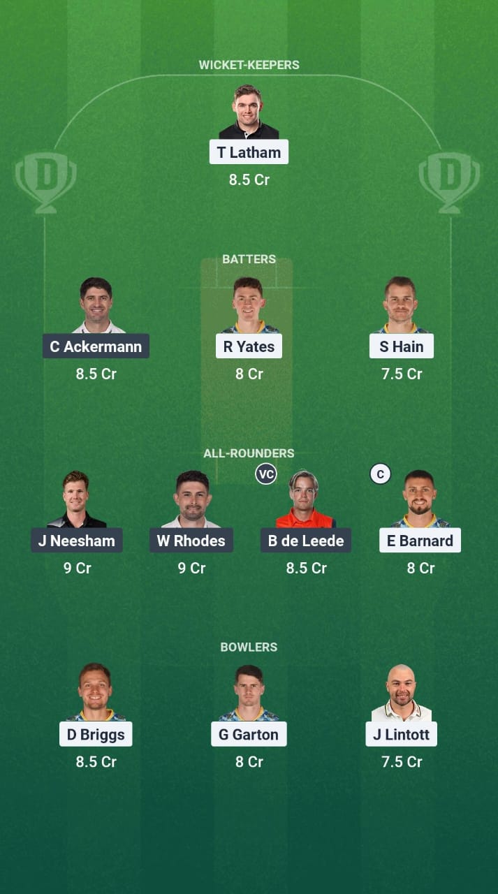 1000685429 WAS vs DUR Dream11 Prediction Fantasy Cricket Tips Dream11 Team English T20 Blast 2025