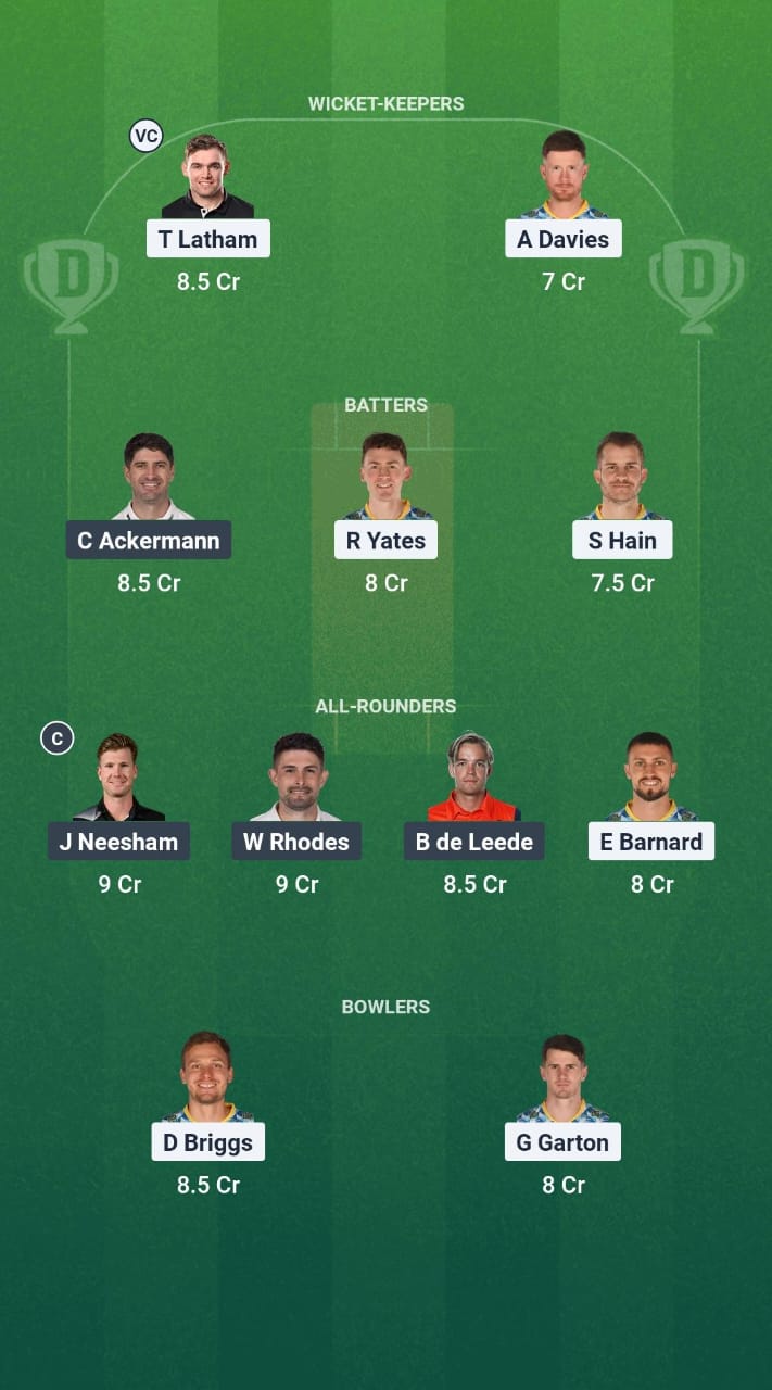 1000685432 WAS vs DUR Dream11 Prediction Fantasy Cricket Tips Dream11 Team English T20 Blast 2025