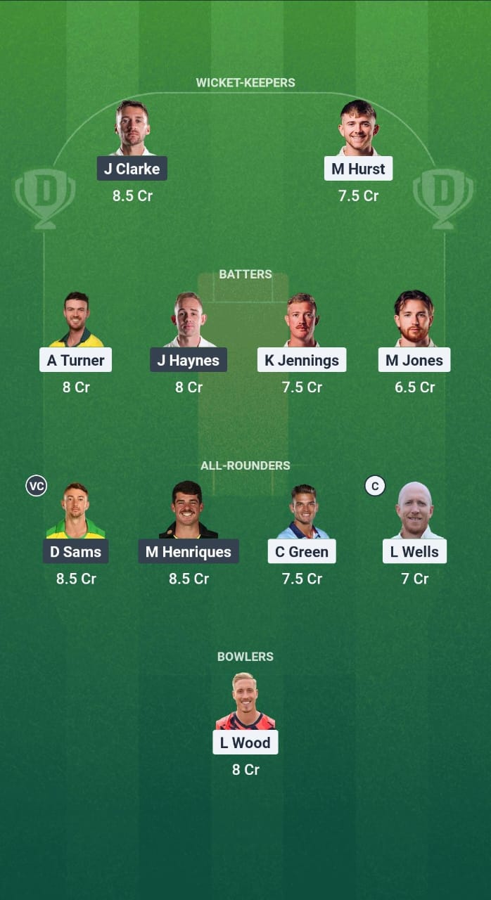 LAN vs NOT Dream11 Prediction Fantasy Cricket Tips Dream11 Team English T20 Blast 2025 