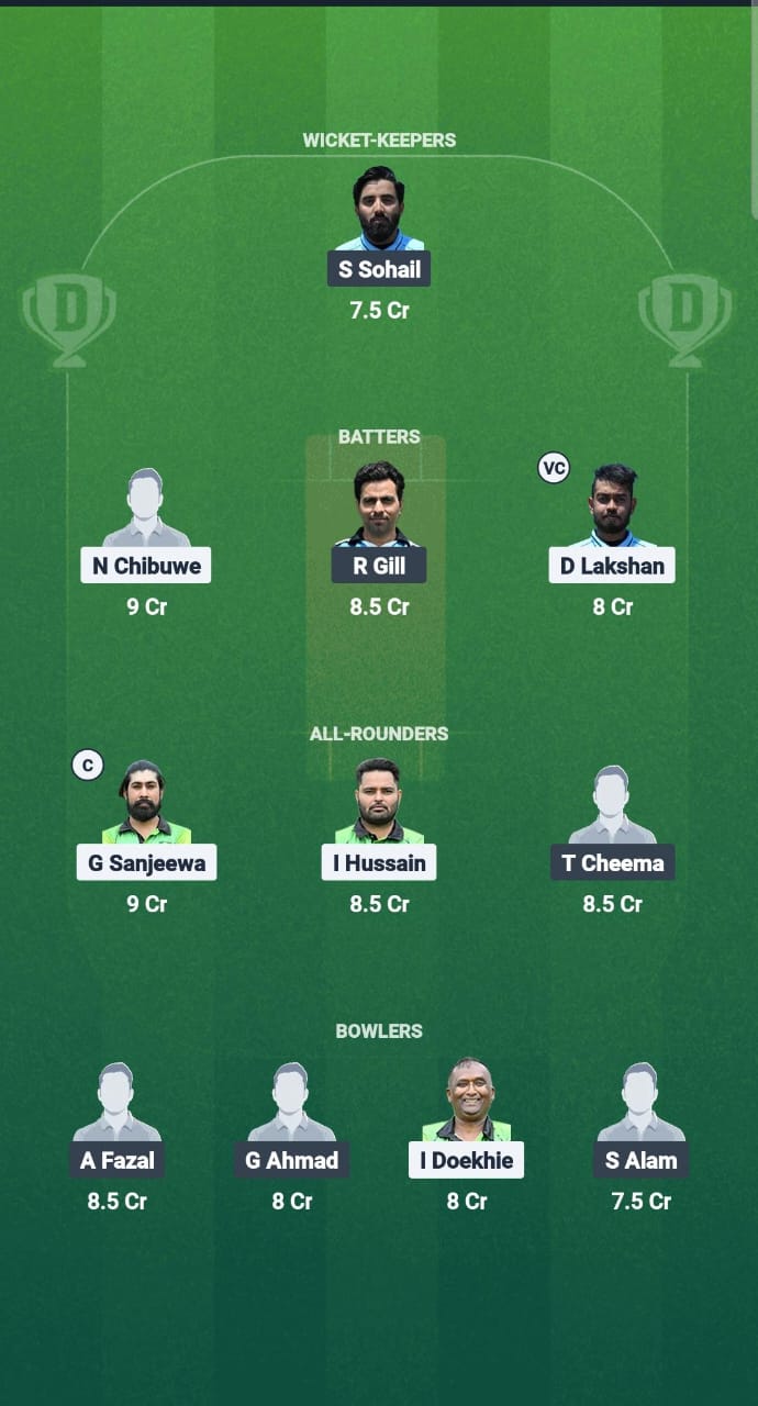 BWR vs ROE Dream11 Prediction Fantasy Cricket Tips Dream11 Team ECS T10 Romania 2025 