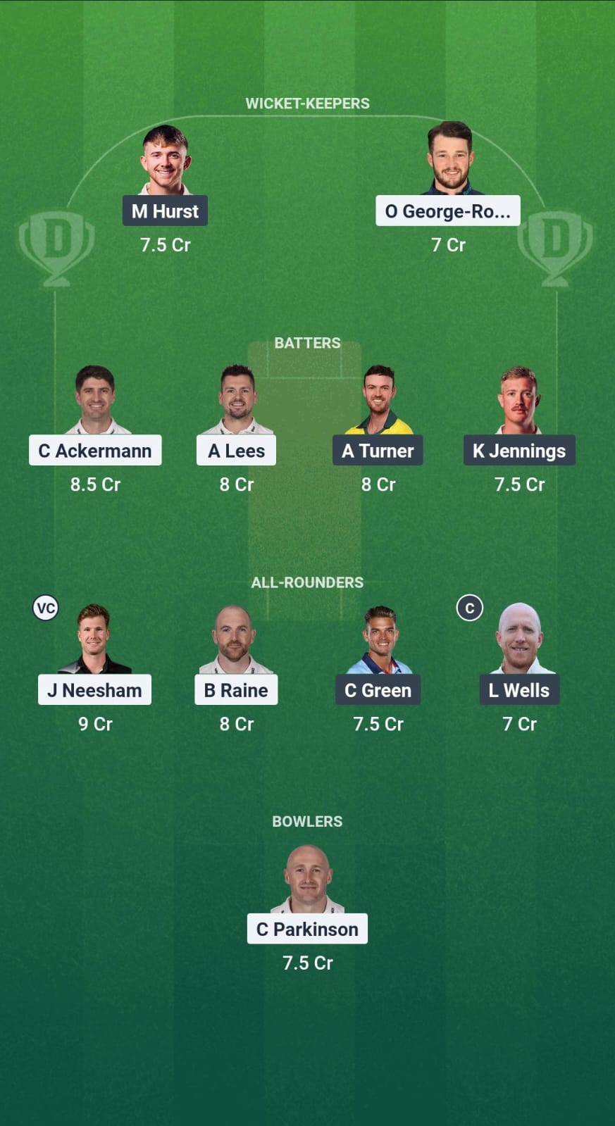 1000686042 DUR vs LAN Dream11 Prediction Fantasy Cricket Tips Dream11 Team English T20 Blast 2025