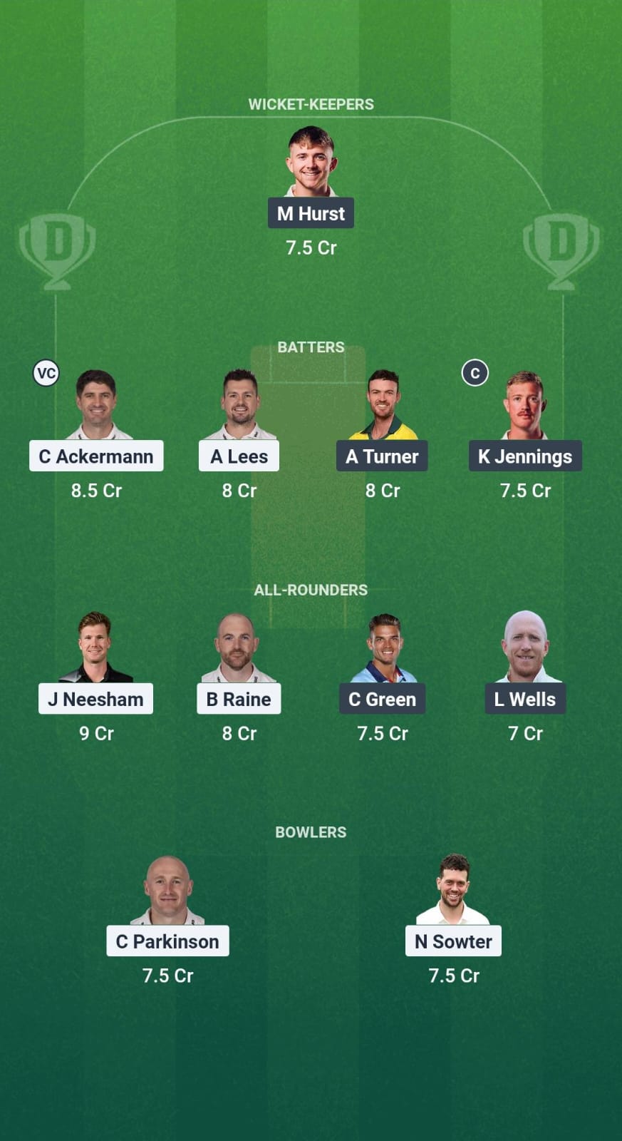 1000686045 DUR vs LAN Dream11 Prediction Fantasy Cricket Tips Dream11 Team English T20 Blast 2025