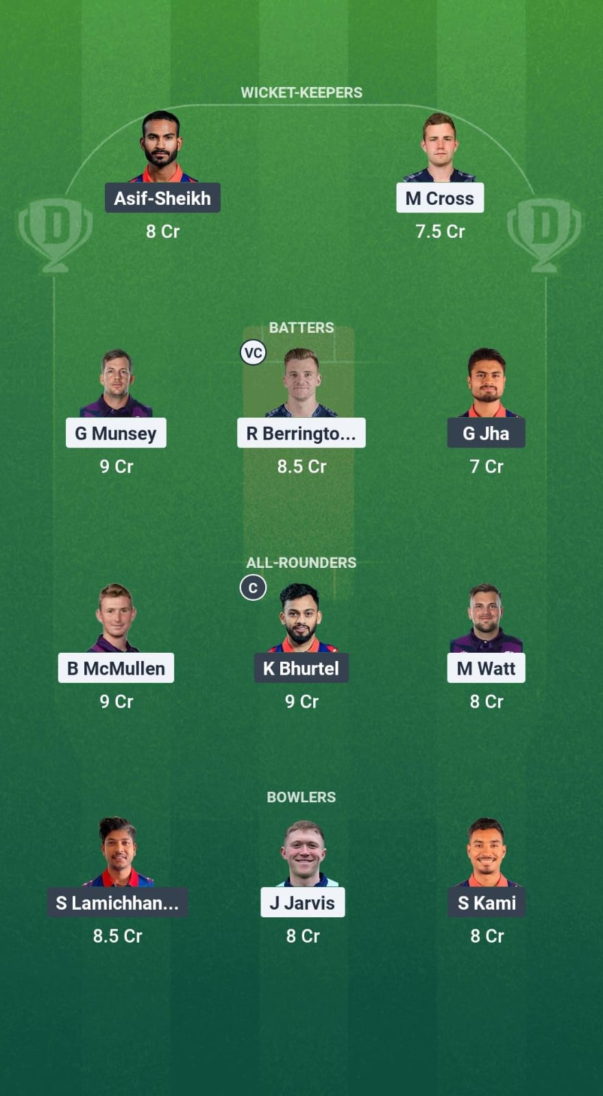 1000686497 SCO vs NEP Dream11 Prediction Fantasy Cricket Tips Dream11 Team ICC CWC League 2 ODI 2025