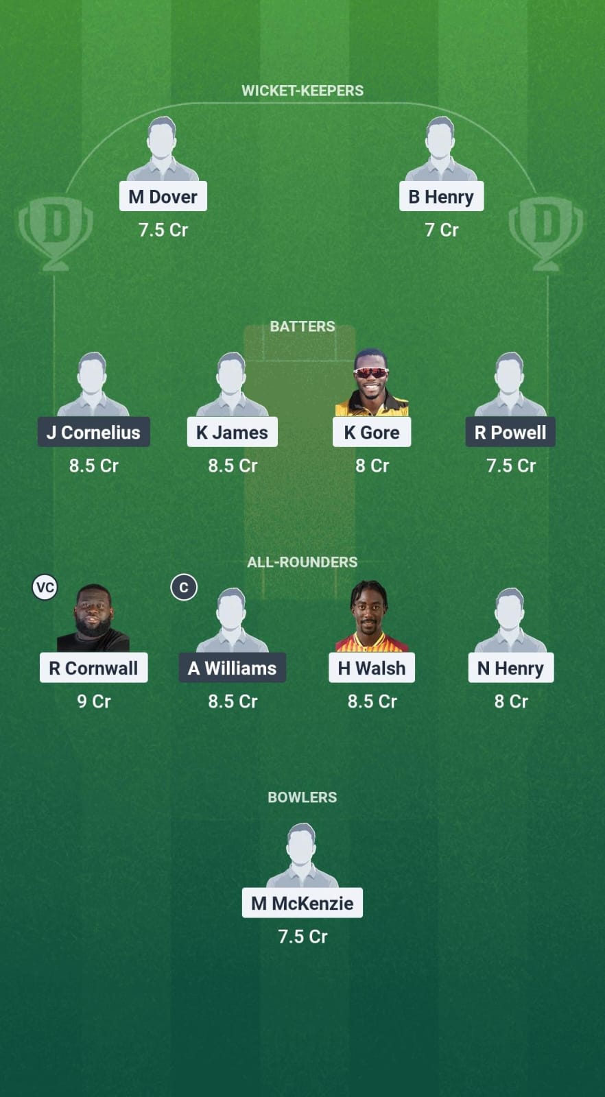 1000686725 ATG vs NVS Dream11 Prediction Fantasy Cricket Tips Dream11 Team West Indies T20 Leeward lslands 2025