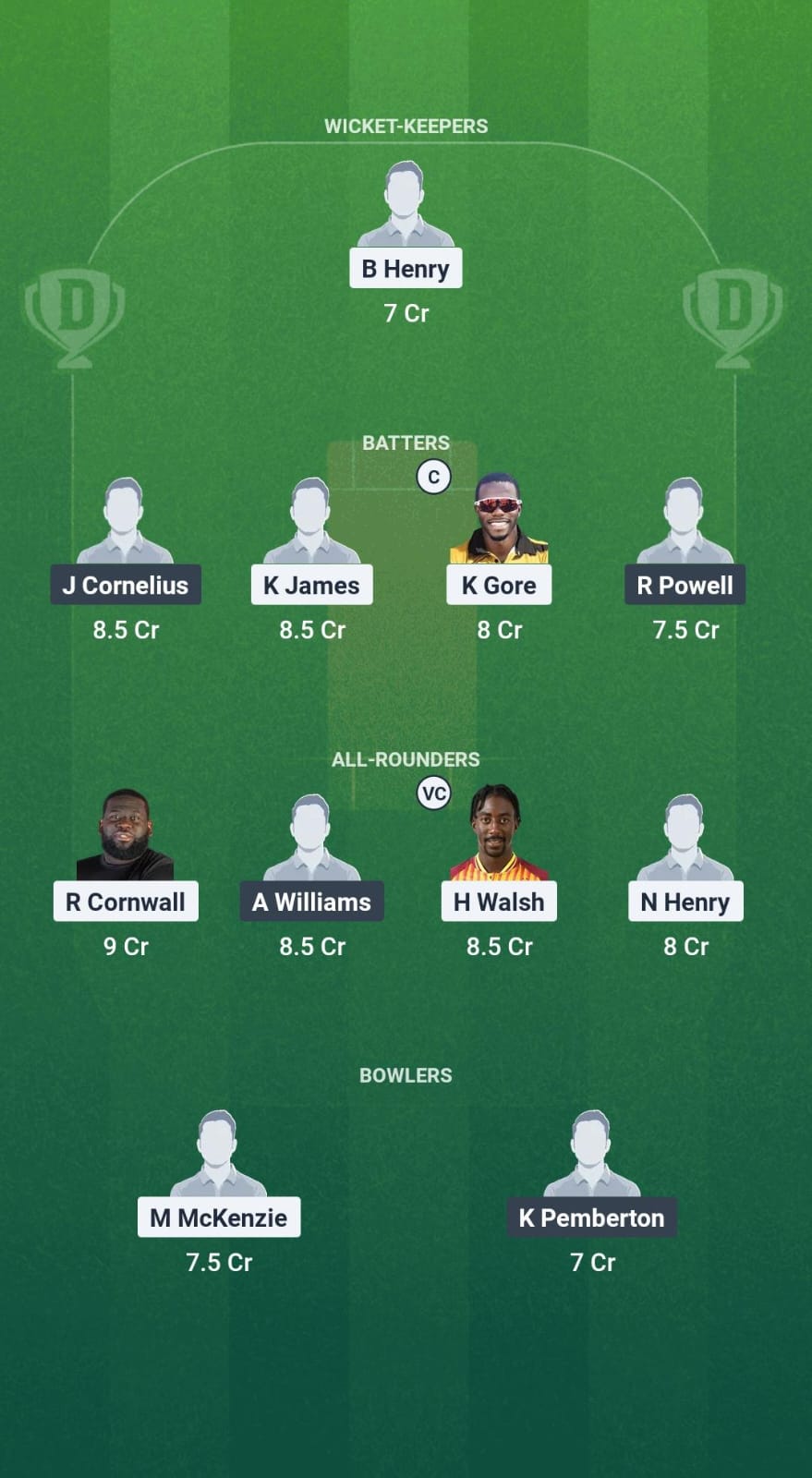 1000686728 ATG vs NVS Dream11 Prediction Fantasy Cricket Tips Dream11 Team West Indies T20 Leeward lslands 2025