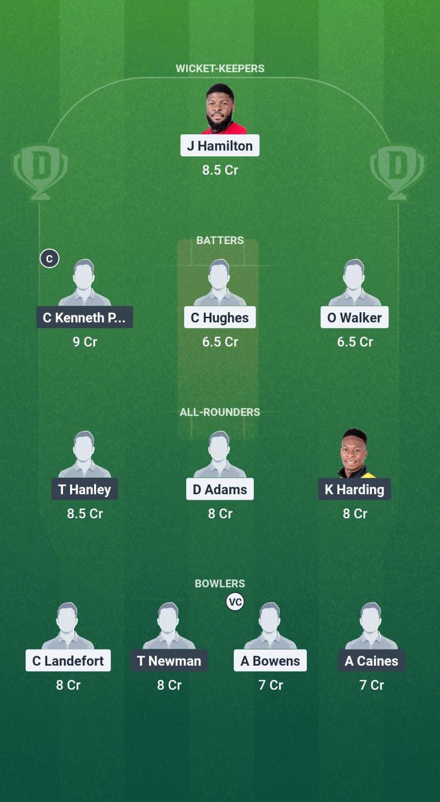 1000686734 AGU vs STK Dream11 Prediction Fantasy Cricket Tips Dream11 Team West Indies T20 Leeward lslands 2025