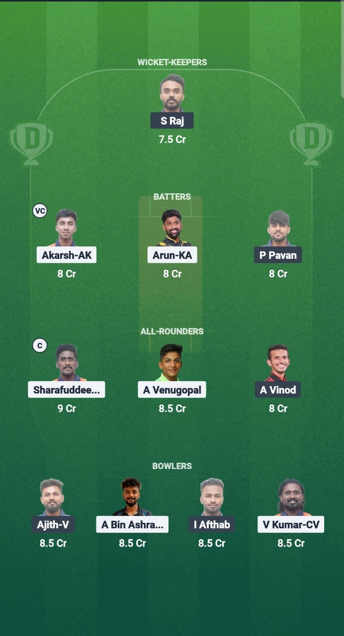 Tri vs erl dream11 Forecast Fantasy cricket tips DREAM11 TEAM Kerina T20 Men's Challenger Trofhy 2025 