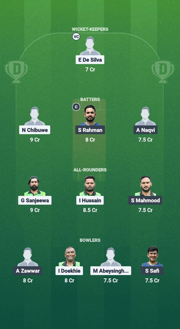 1000686872 BWR vs BUG Dream11 Prediction Fantasy Cricket Tips Dream11 Team ECS T10 Romania 2025