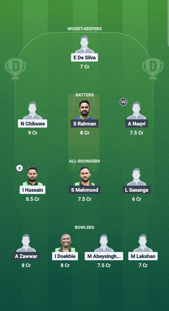 1000686875 BWR vs BUG Dream11 Prediction Fantasy Cricket Tips Dream11 Team ECS T10 Romania 2025
