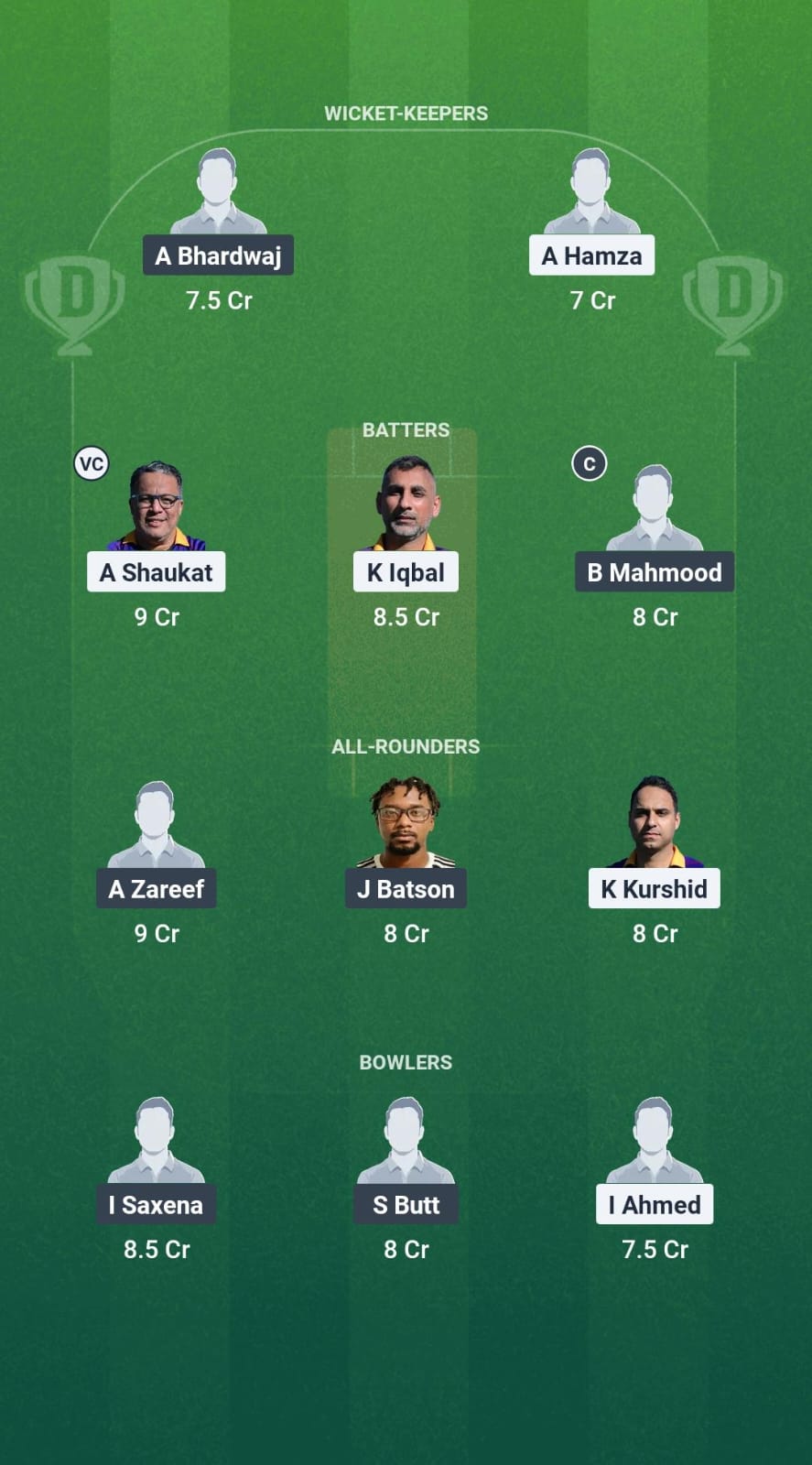 1000686947 MKL vs SCA Dream11 Prediction Fantasy Cricket Tips Dream11 Team ECS T10 Hornchurch 2025