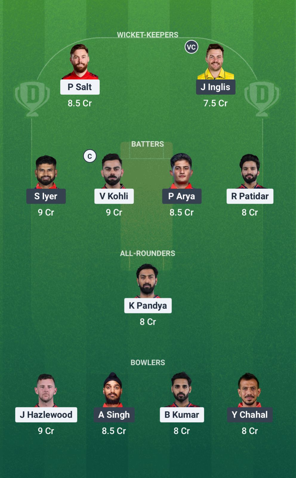 1000687159 RCB vs PBKS Dream11 Prediction Fantasy Cricket Tips Dream11 Team IPL 2025