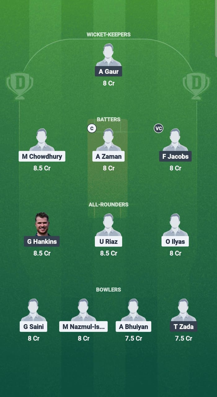 1000687372 MT vs HOR Dream11 Prediction Fantasy Cricket Tips Dream11 Team ECS T10 Hornchurch 2025