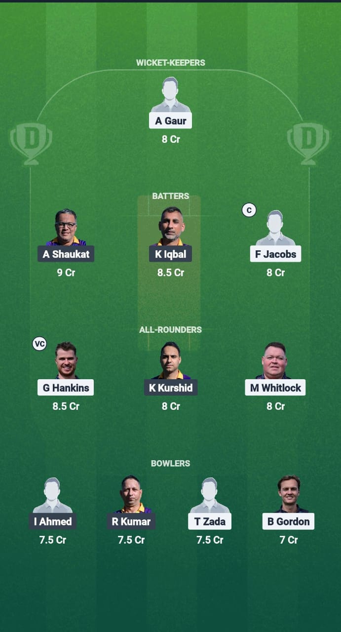 1000687378 HOR vs MKL Dream11 Prediction Fantasy Cricket Tips Dream11 Team ECS T10 Hornchurch 2025