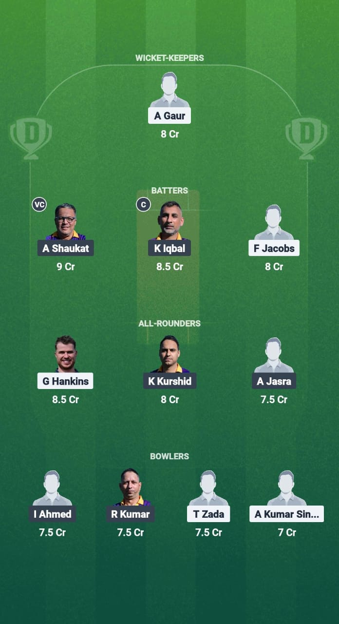 1000687381 HOR vs MKL Dream11 Prediction Fantasy Cricket Tips Dream11 Team ECS T10 Hornchurch 2025