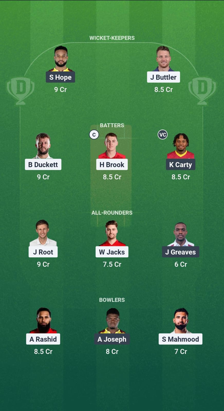 ENG vs WI Dream11 Prediction Fantasy Cricket Tips Dream11 Team West Indies Tour of England 2025 