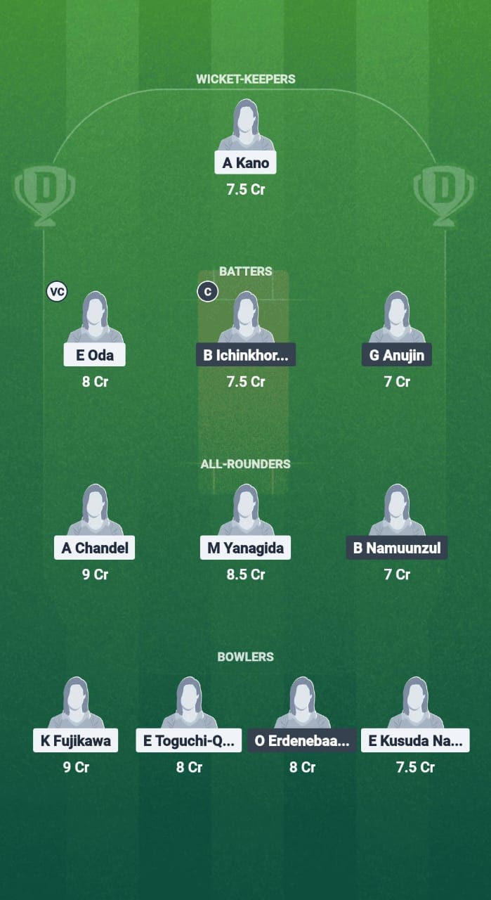 1000687653 JPN-W vs MGL-W Dream11 Prediction Fantasy Cricket Tips Dream11 Team Women's T20I Series 2025