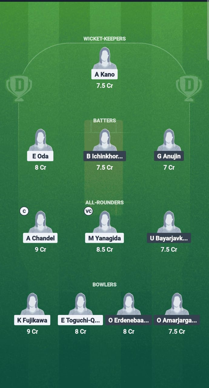 1000687656 JPN-W vs MGL-W Dream11 Prediction Fantasy Cricket Tips Dream11 Team Women's T20I Series 2025