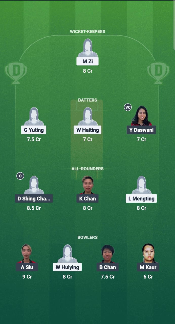 1000687665 CH-W vs HK-W Dream11 Prediction Fantasy Cricket Tips Dream11 Team Women's T20I Series 2025