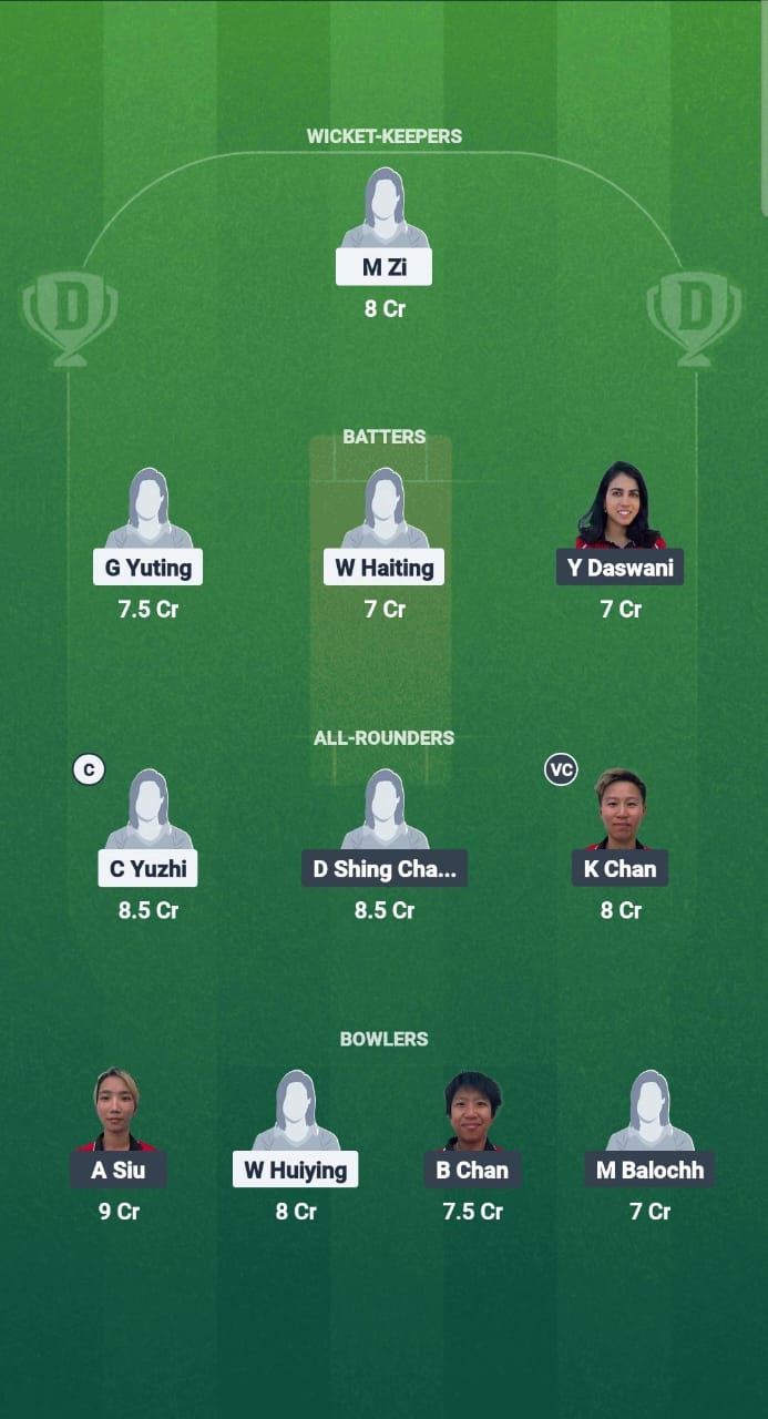1000687668 CH-W vs HK-W Dream11 Prediction Fantasy Cricket Tips Dream11 Team Women's T20I Series 2025