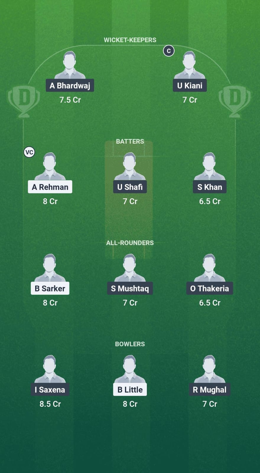 1000688061 RNH vs SCA Dream11 Prediction Fantasy Cricket Tips Dream11 Team ECS T10 Hornchurch 2025